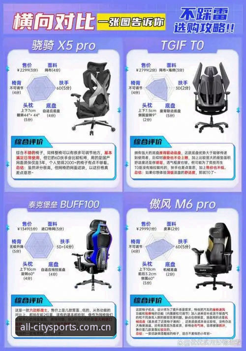 万象城体育官方App使用必备知识：从安装到投注的完整实用指南
